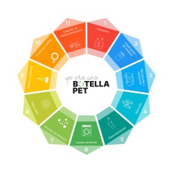 Neceser de RPET Jumail - TX-158