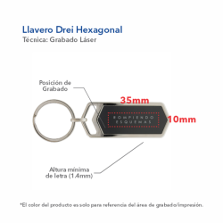 Llaveros Drei - LLA-DRE