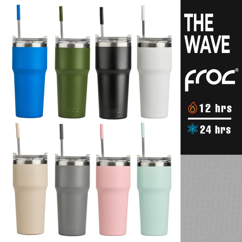 Termo The Wave Froc