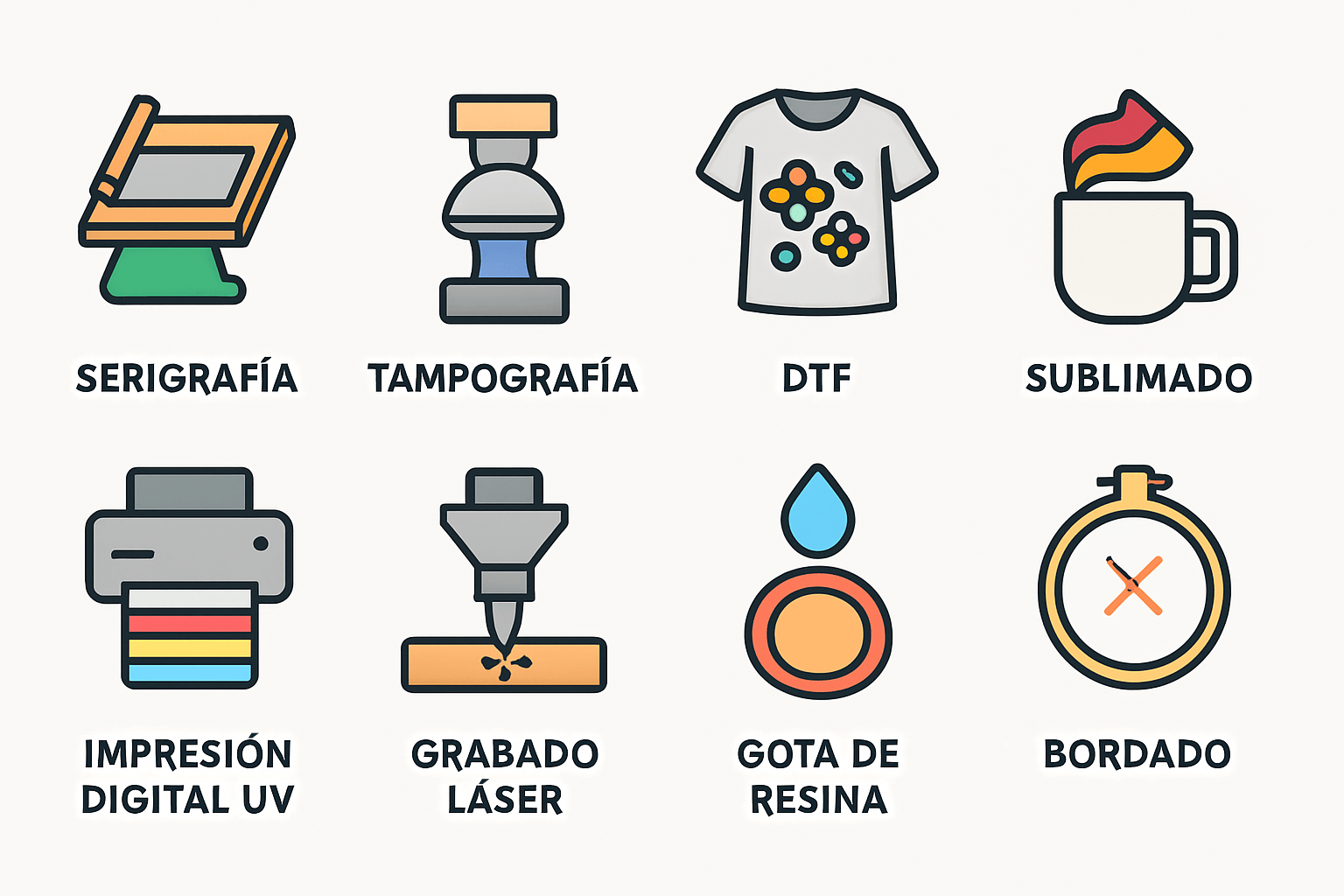 Banner Técnicas de Impresión